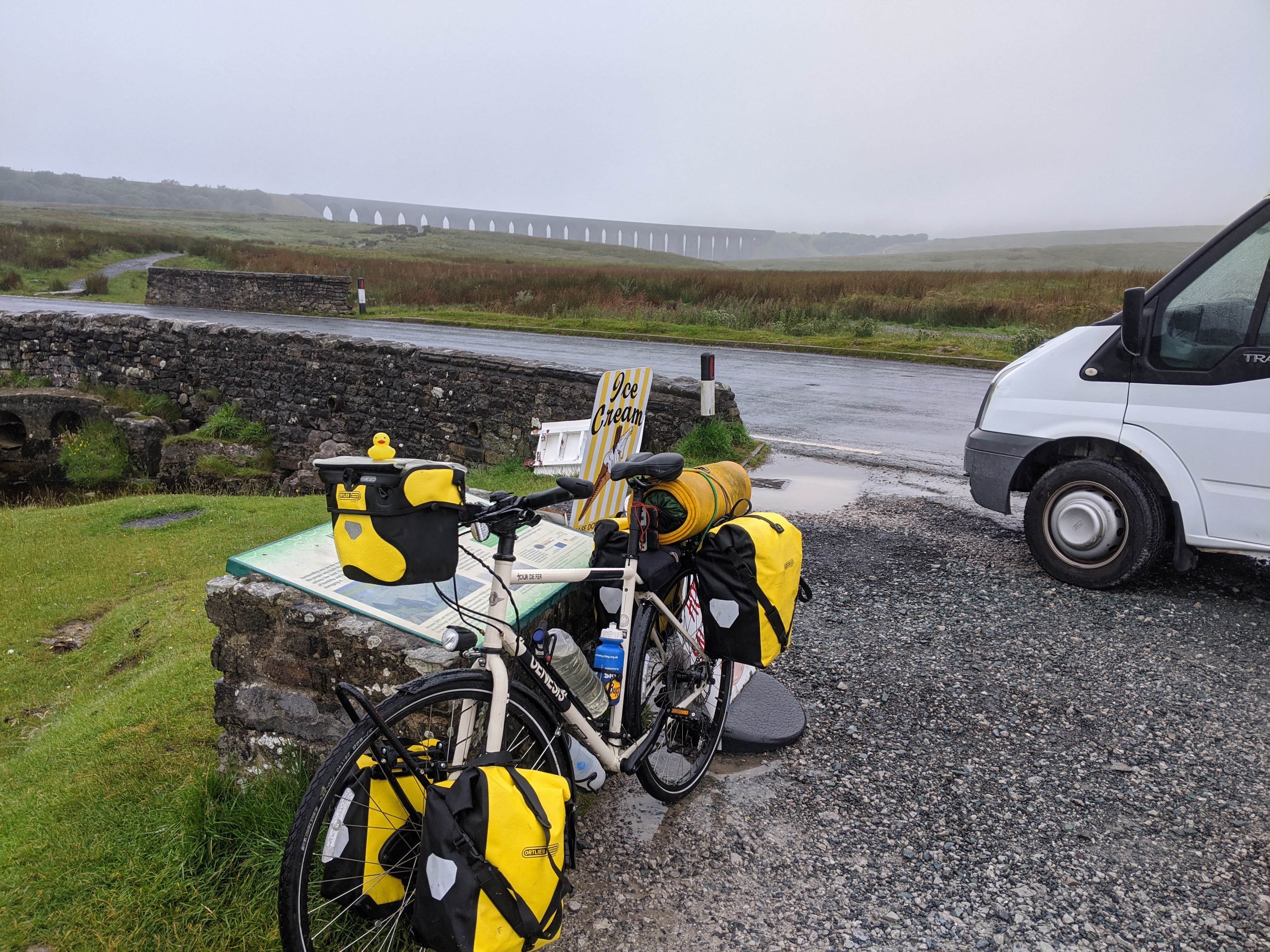 Ribblehead Viaduct