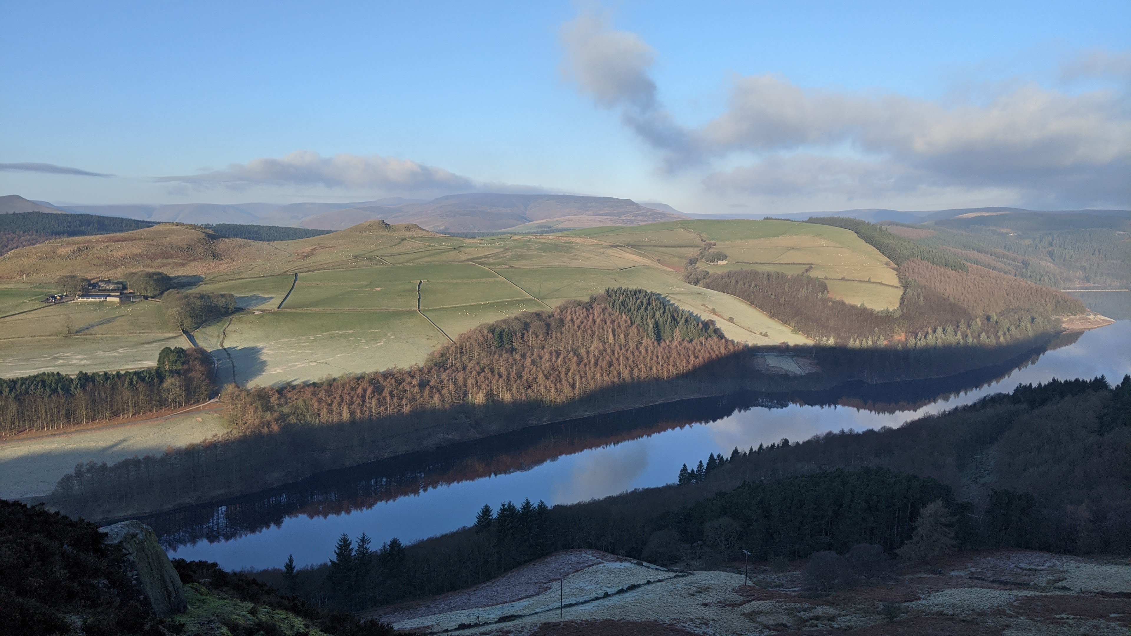 Ladybower Reservoir